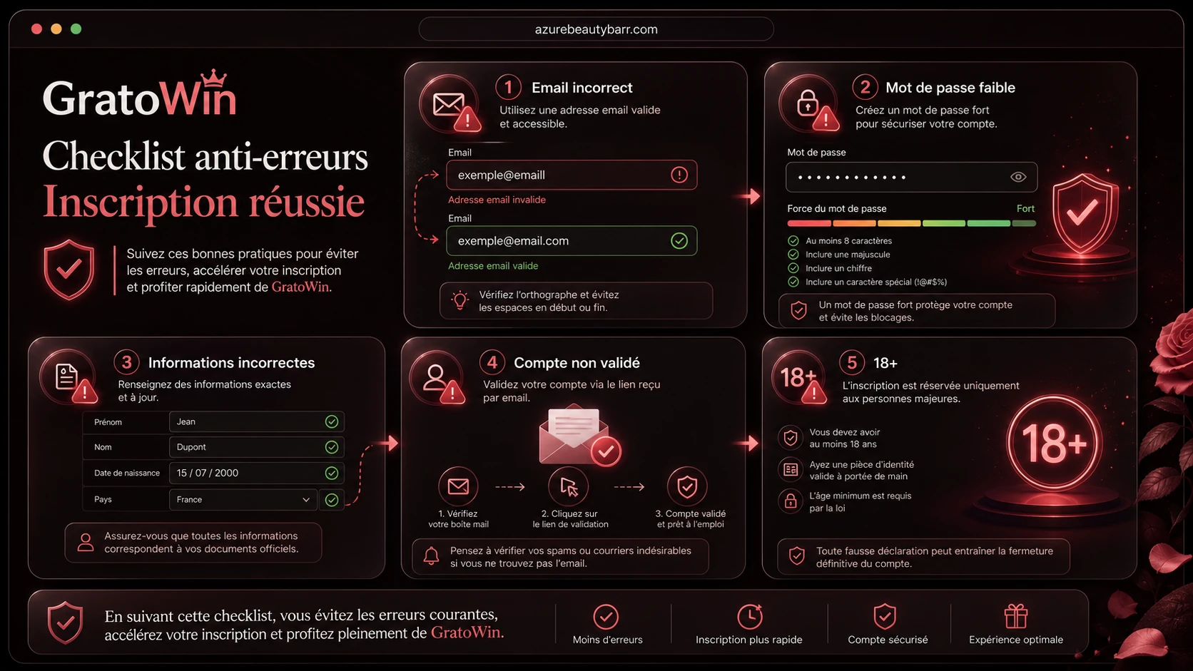 Erreurs fréquentes à éviter